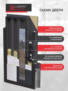 Входная дверь Скандия для улицы со стеклом купить в Москве